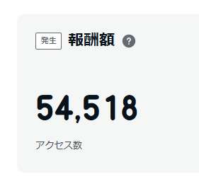 お米が高い!スキマ時間で始めた驚きの収入源